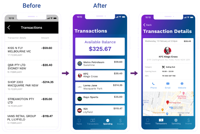 Before and after transaction enrichment