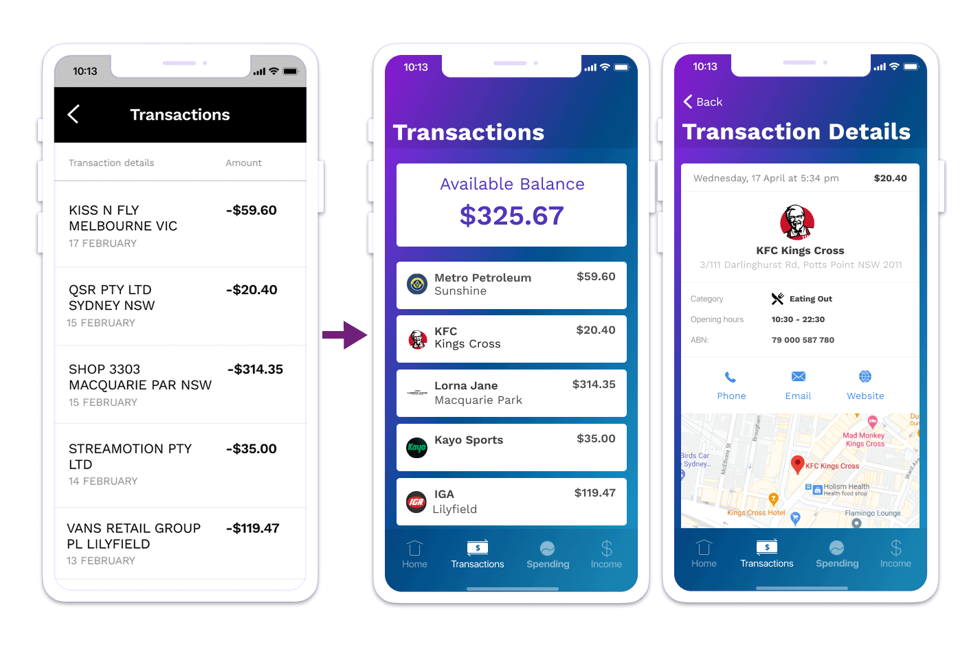 transaction enrichment