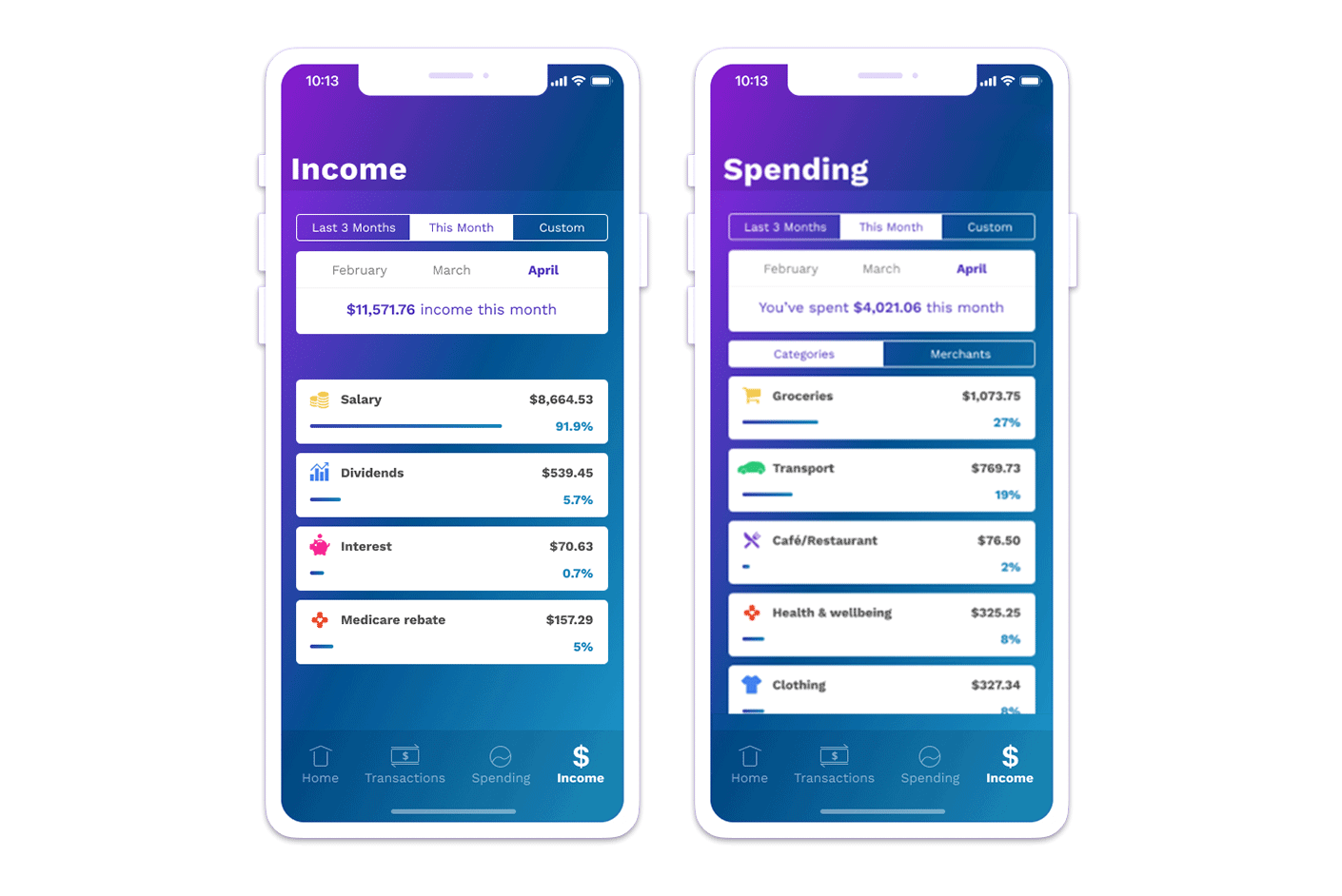 Income Screen